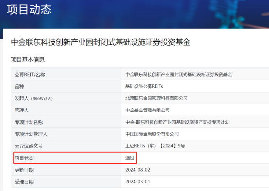 又一单产业园REITs项目获批
