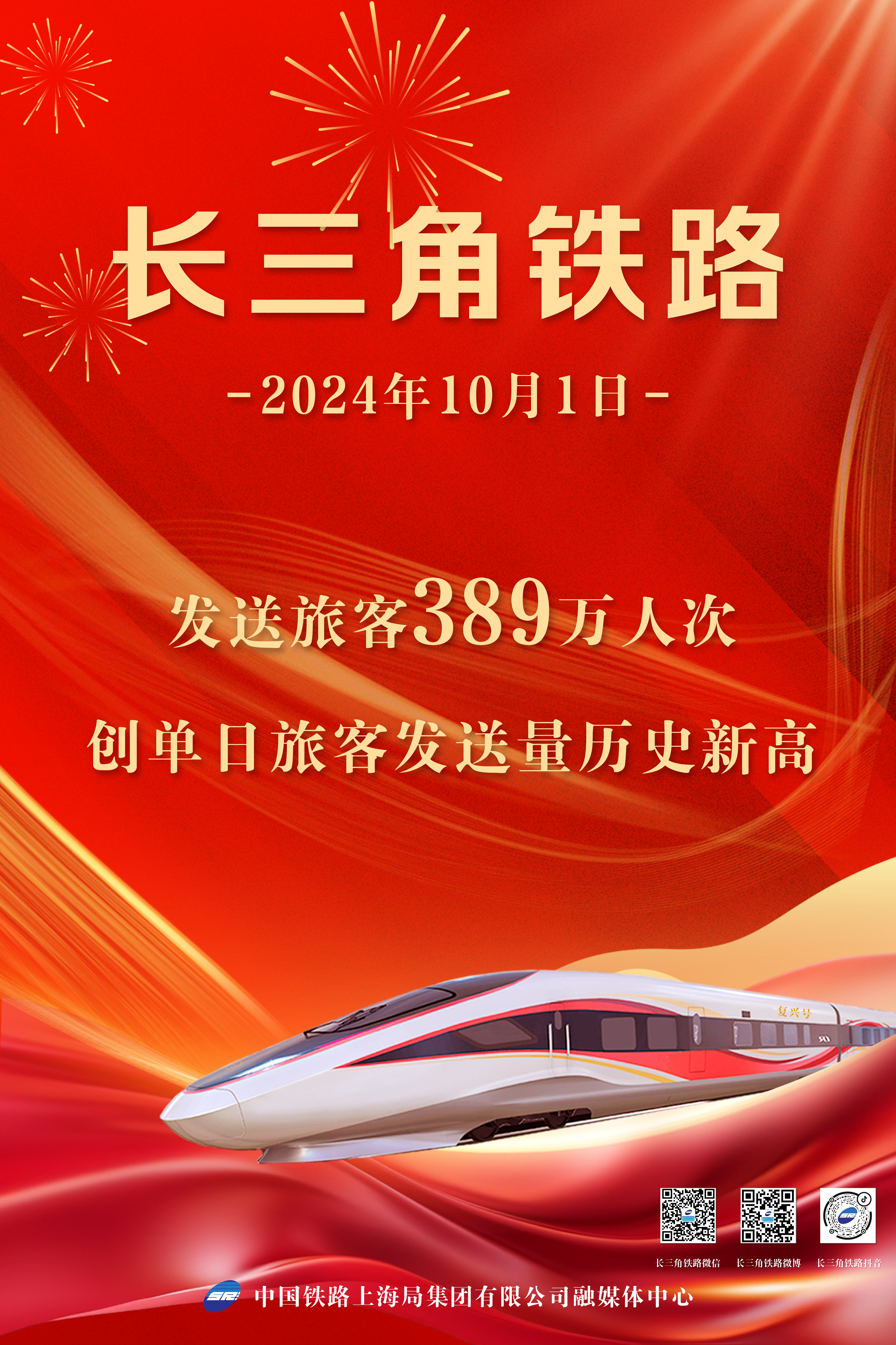 全国铁路“五一”假期运输客流保持强劲增长