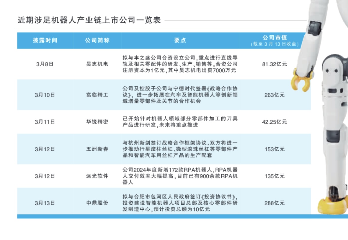 湖北江瀚新材料股份有限公司股東減持方案預(yù)發(fā)表