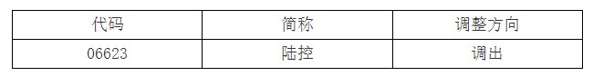 春運第13日，全社會跨區(qū)域人員流動量估計超2.7億人次