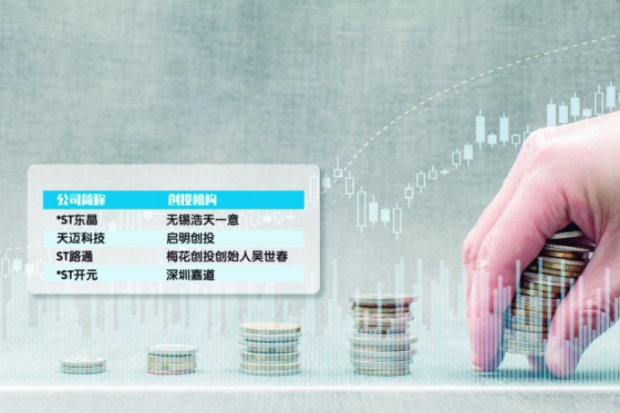 侧重产业整合逻辑 创投资本频繁买“壳”