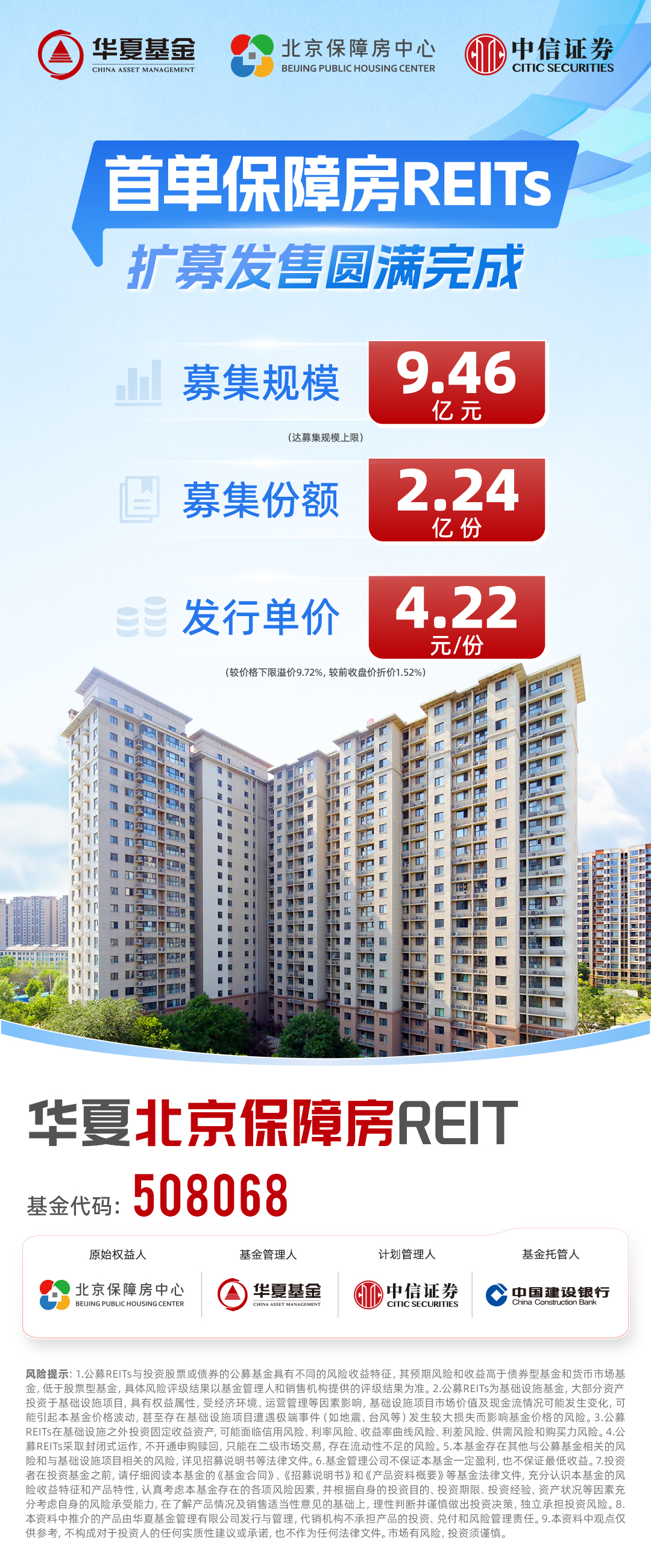 华夏北京保障房REITs扩募发售圆满完成-上海证券报·中国证券网