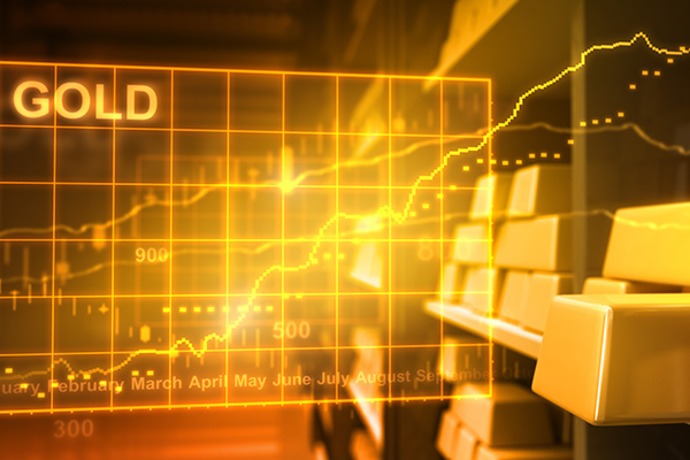 金价“过山车” 银行理财配置逻辑迎“压力测试”