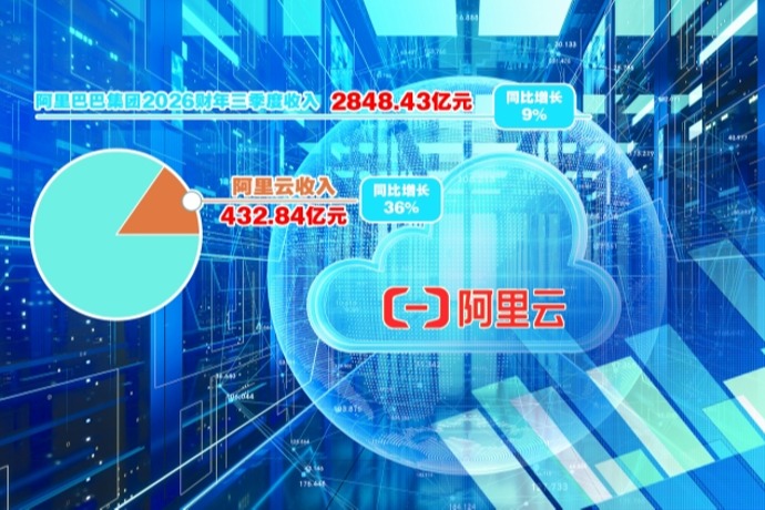 阿里2026“A计划”：云和AI商业化年收入破千亿美元