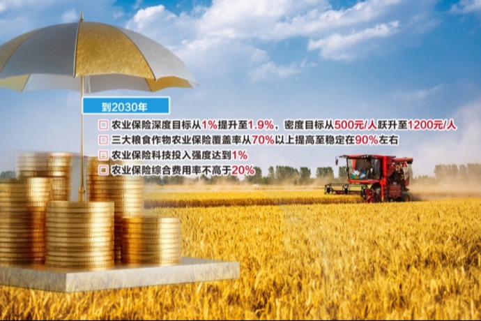 农业保险高质量发展“施工图”出炉 形成“补贴有效率、产业有保障、农民得实惠、机构可持续”的多赢格局