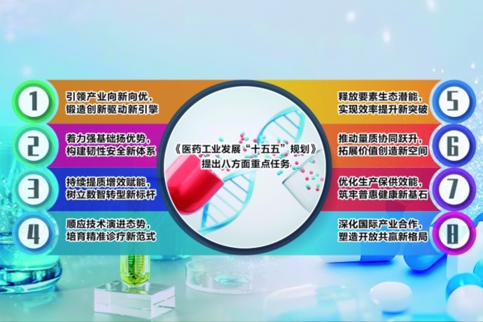 医药工业“十五五”规划发布 释放创新驱动、数智转型等多重利好