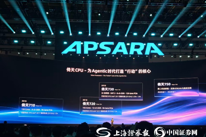 2027年推出！阿里首次公布倚天服务器CPU规划