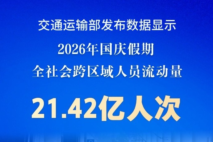 21.42亿人次 国庆假期交通出行火热