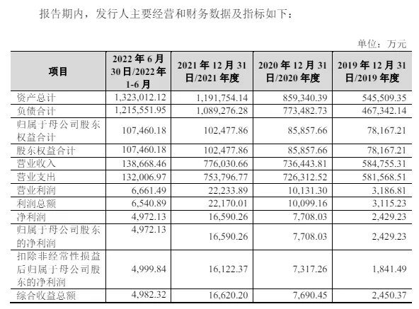 新一例,终止-上海证券报·中国证券网