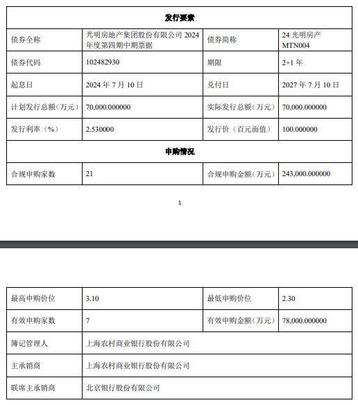 基金性发票（基金报销发票） 基金性发票（基金报销发票）《基金发票怎么开》 基金动态