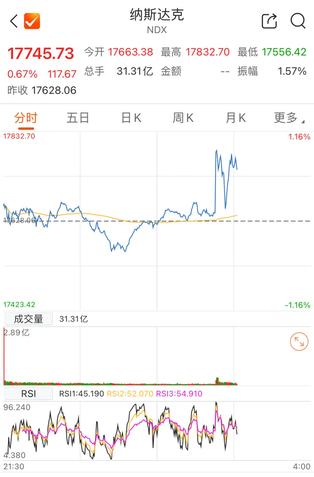 定了！凌晨，美联储降息-上海证券报·中国证券网