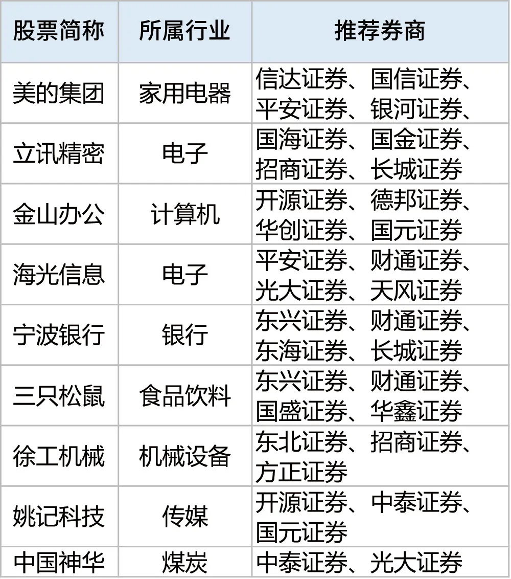 天下财经余（天下财经官网）《天下财经余岳桐》