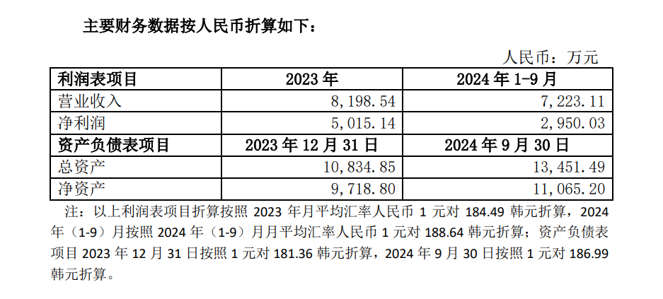 “共筑滿足消費 共創美好生活” 2025年山東“3·15”主題活動在濟南舉行