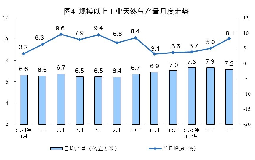 四月全國70個大中城市房價整體安穩(wěn)