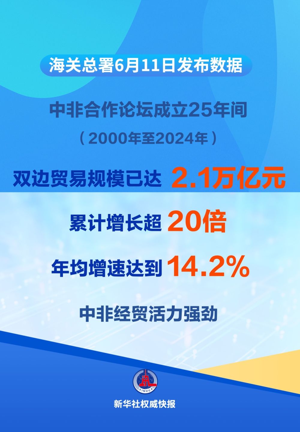 成都首趟中亞公共班列啟程 助力中小企業(yè)開拓中亞市場