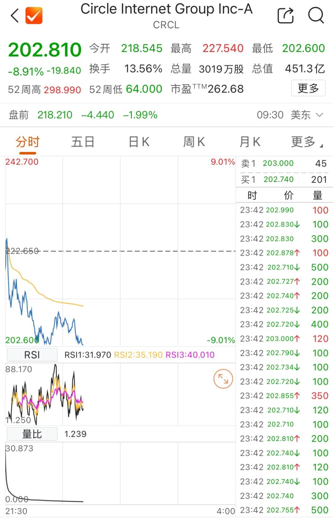 事关稳定币，“央行的央行”最新警告-上海证券报·中国证券网