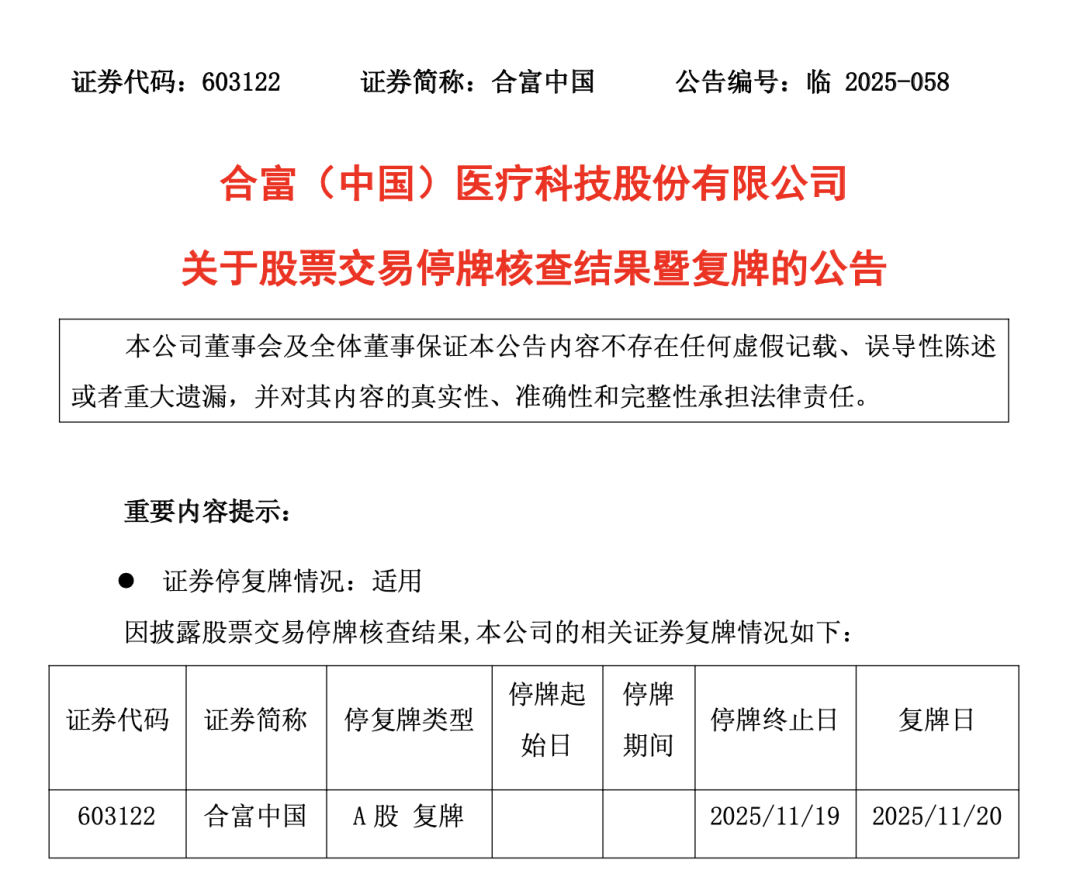 14天12板！603122，明日复牌-上海证券报·中国证券网