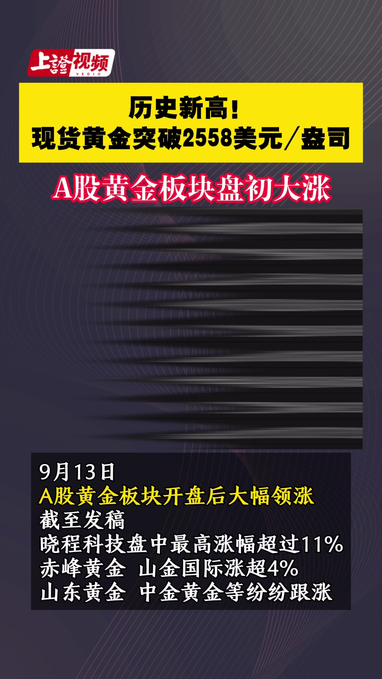 歷史新高！現(xiàn)貨黃金突破2558美元/盎司 A股黃金板塊盤(pán)初大漲