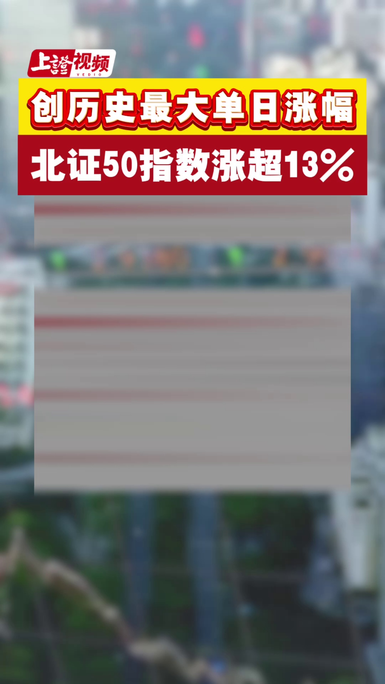 创历史最大单日涨幅 北证50指数涨超13% 