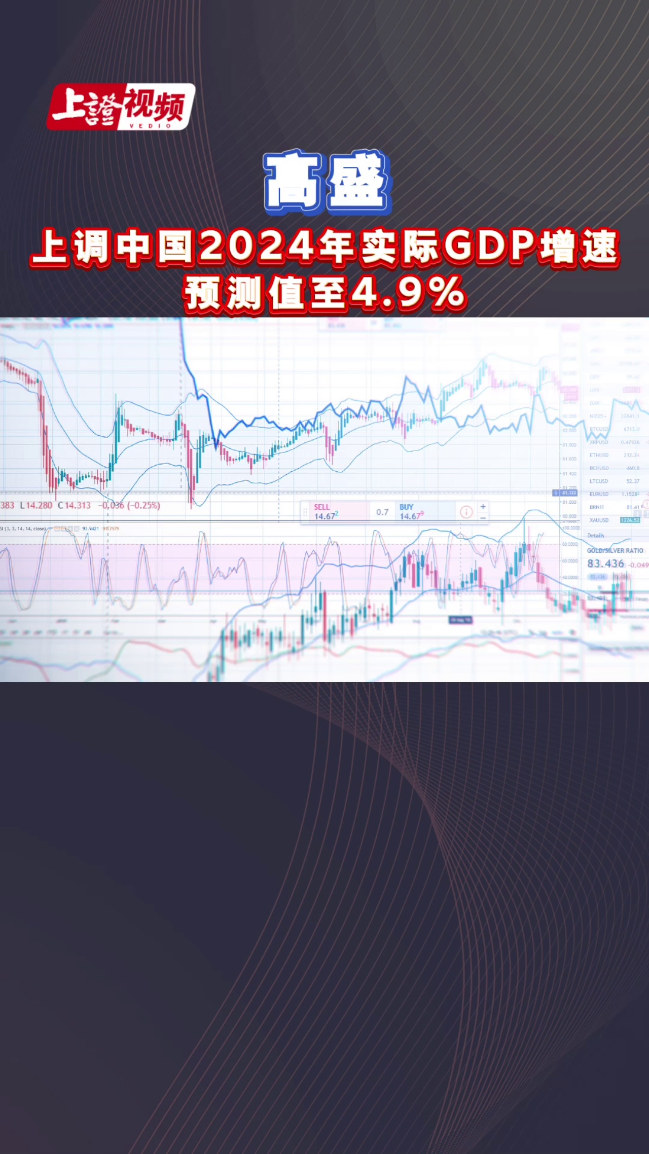 高盛：上调中国2024年实际GDP增速预测值至4.9%
