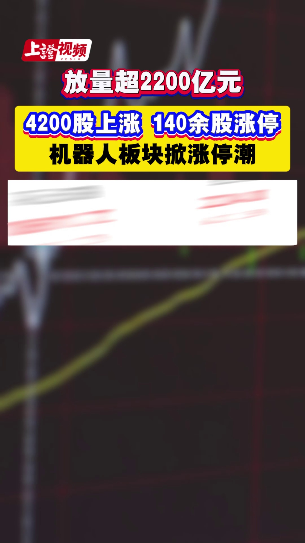 放量超2200亿元 4200股上涨140余股涨停 机器人板块掀涨停潮