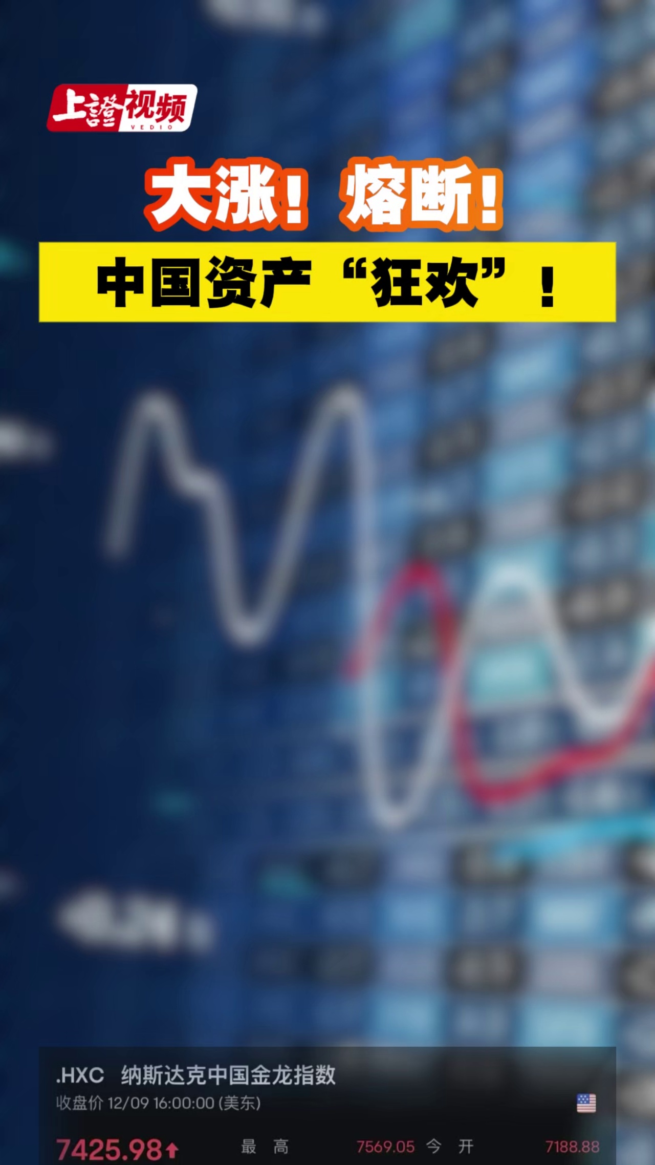 大涨！熔断！中国资产“狂欢”！