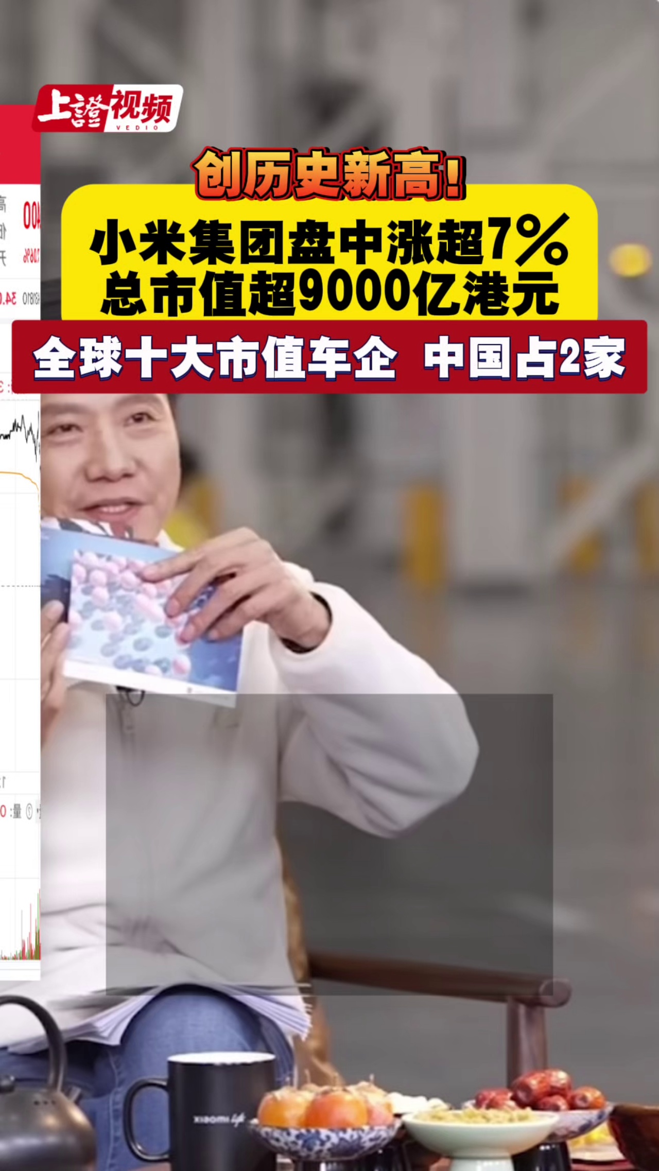创历史新高！小米集团盘中涨超7% 总市值超9000亿港元 全球十大市值车企 中国占2家