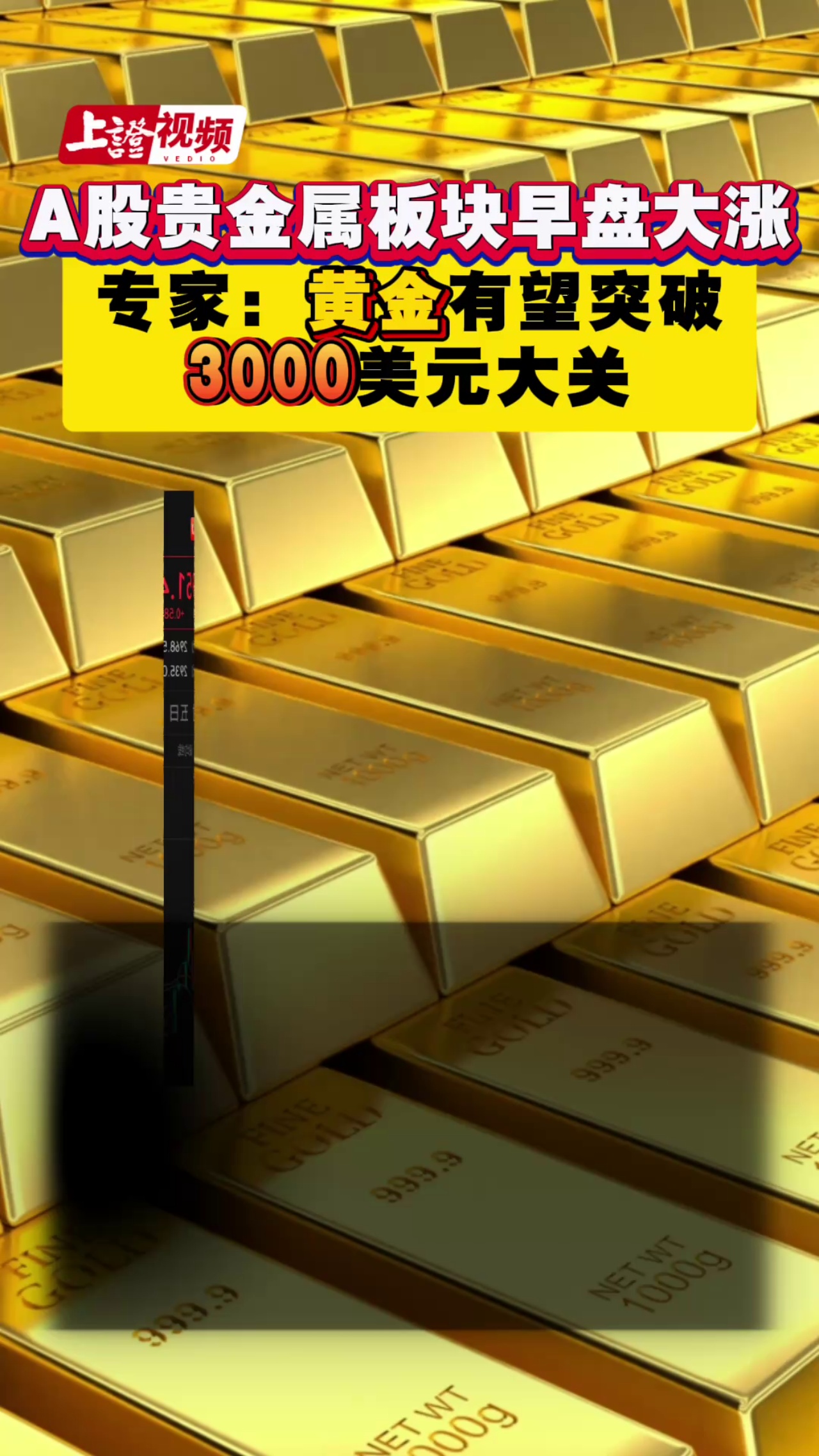 A股贵金属板块早盘大涨 专家：黄金有望突破3000美元大关
