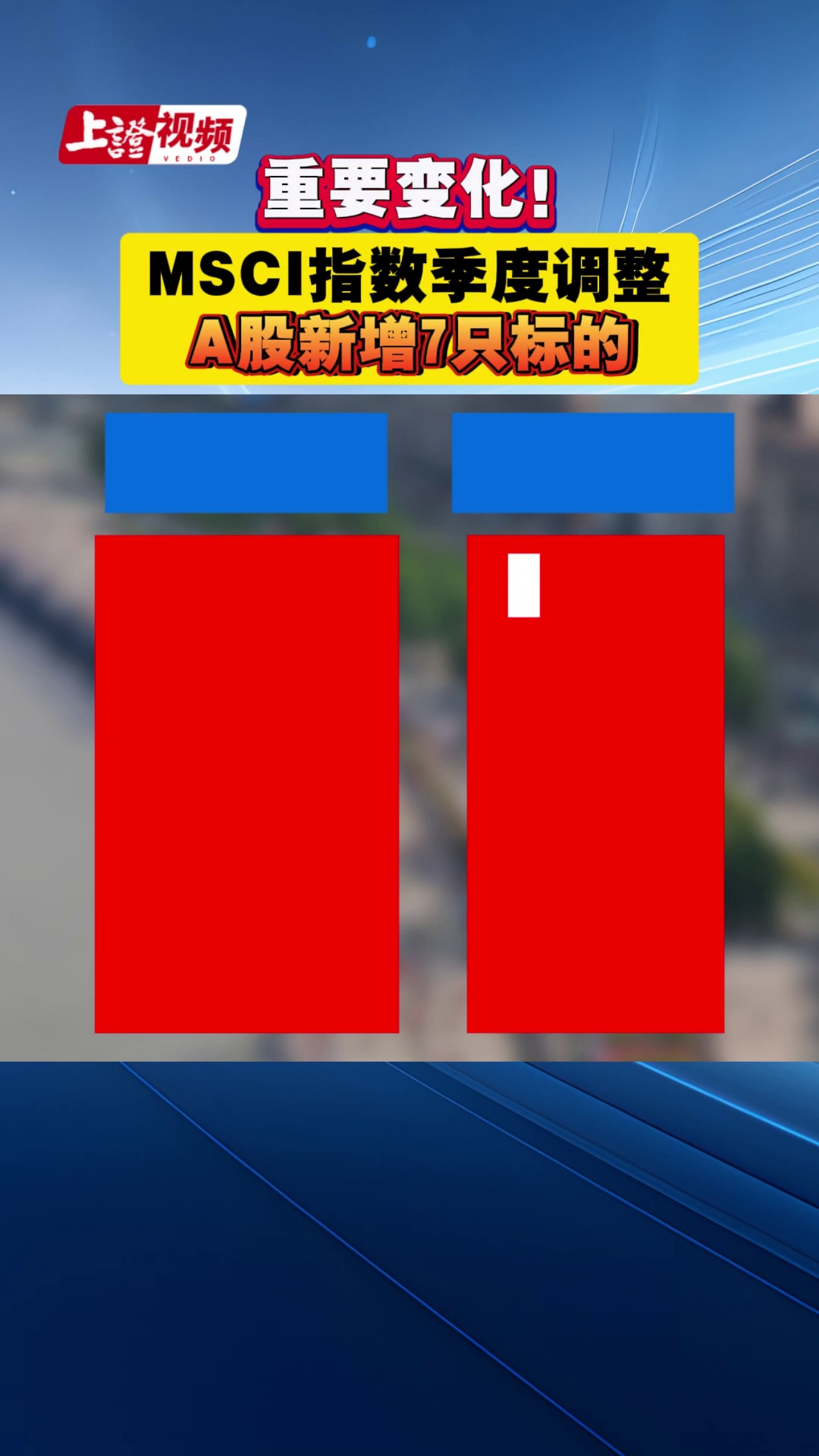 重要变化！MSCI指数季度调整 A股新增7只标的