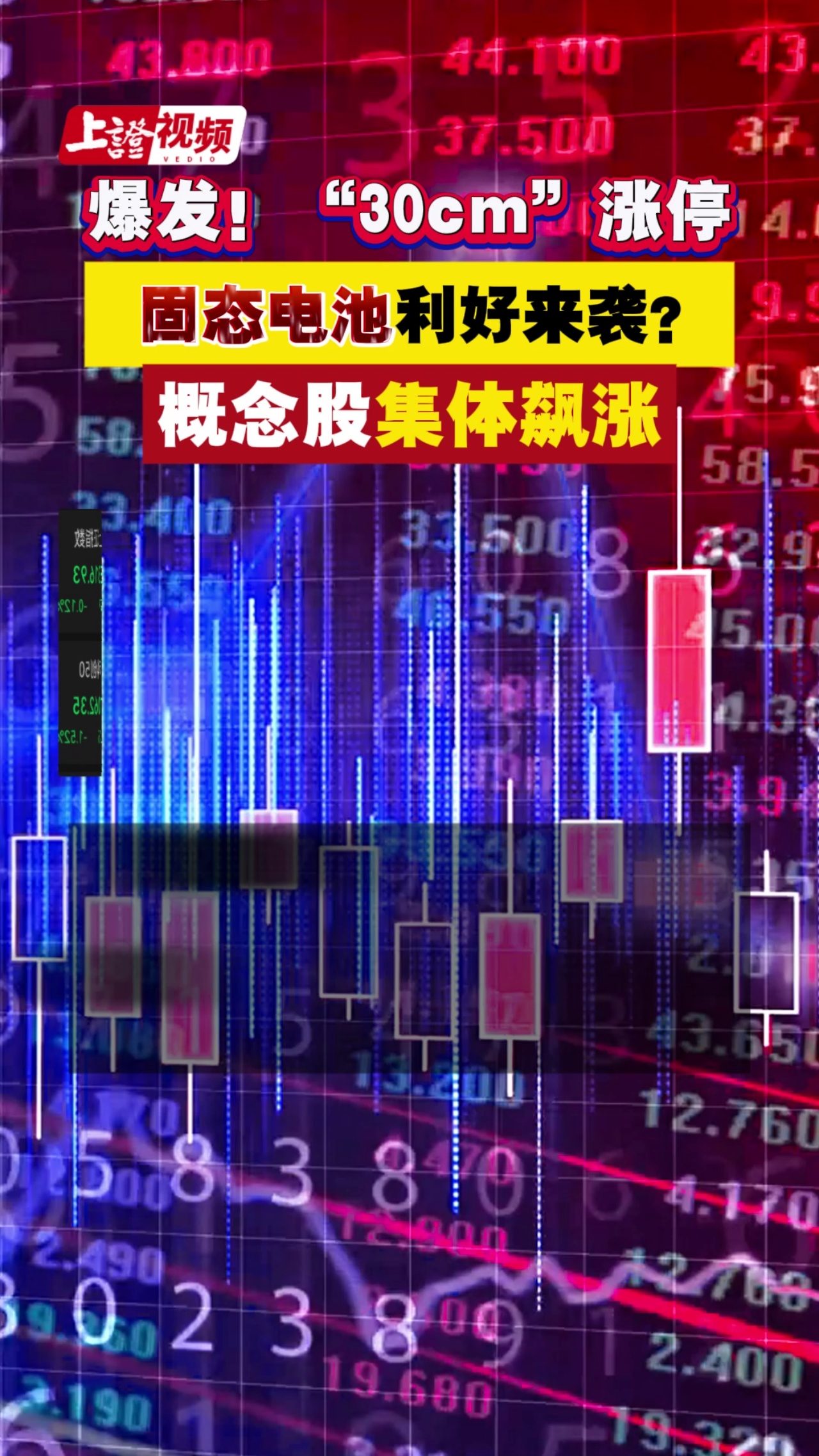 爆發！“30cm”漲停！固態電池利好來襲？概念股集體飆漲
