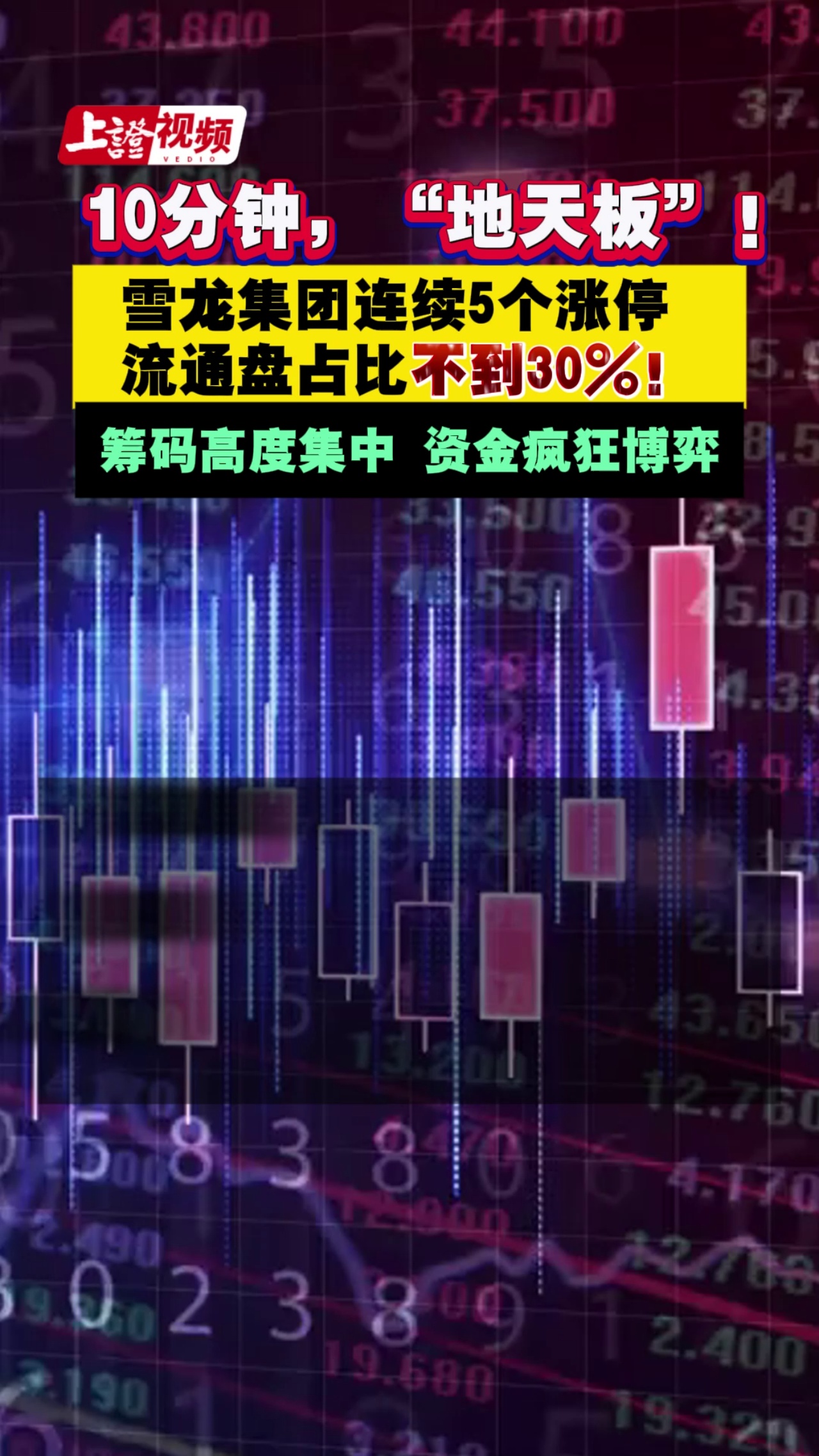 10分钟，“地天板”！ 雪龙集团连续5个涨停 流通盘占比不到30%！筹码高度集中，资金疯狂博弈！