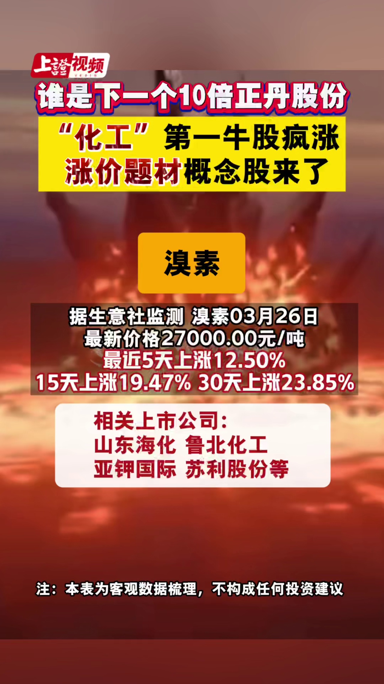 谁是下一个10倍正丹股份？“化工”第一牛股疯涨，涨价题材概念股来了
