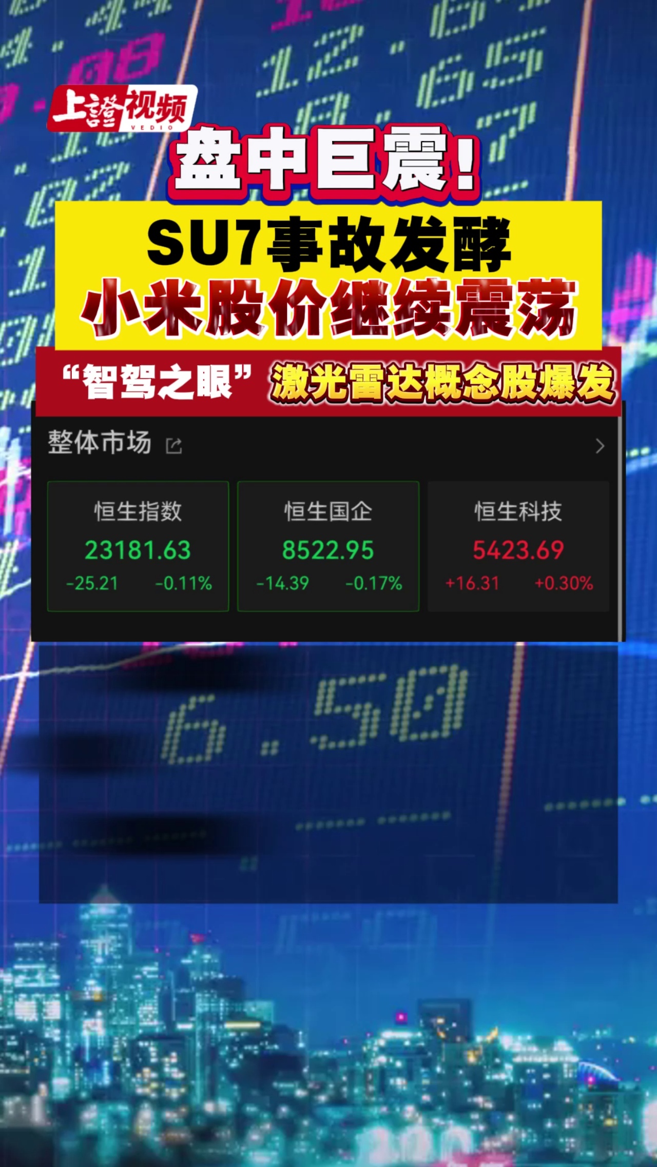 盘中巨震！ SU7事故发酵，小米股价继续震荡。“智驾之眼”激光雷达概念股爆发