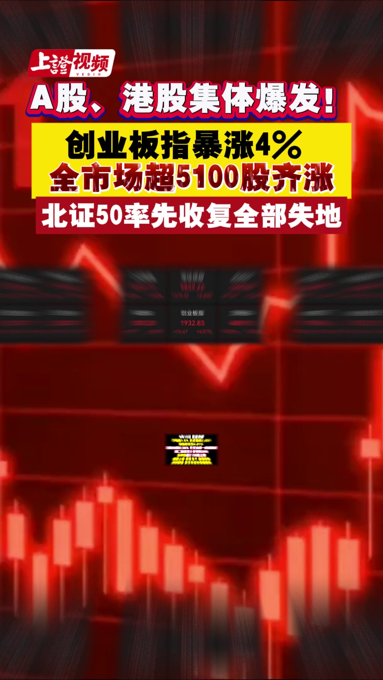 A股、港股集体爆发！创业板指暴涨4%，全市场超5100股齐涨！北证50率先收复全部失地！
