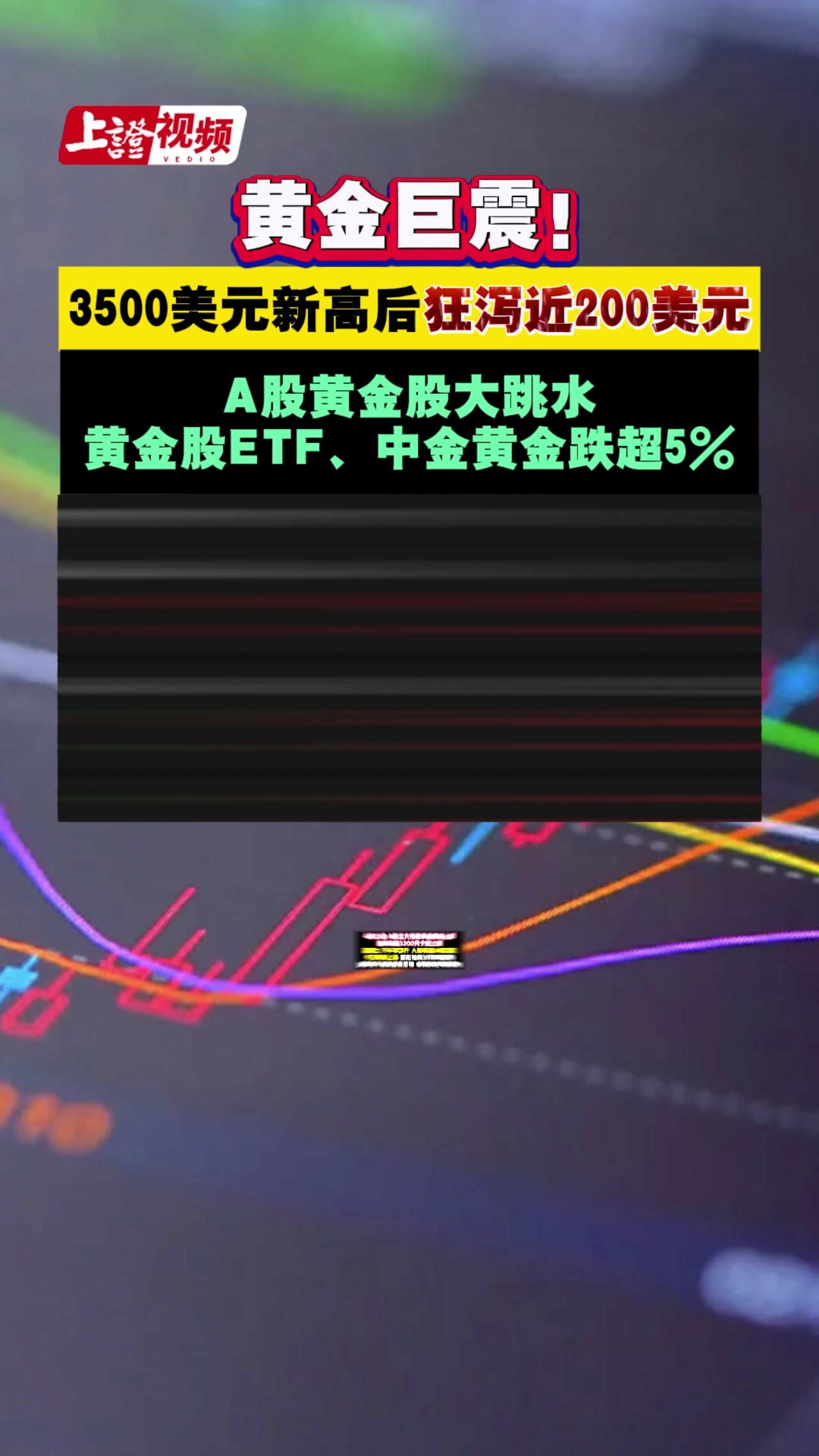 黄金巨震！3500美元新高后狂泻近200美元 A股黄金股大跳水 黄金股ETF、中金黄金跌超5%