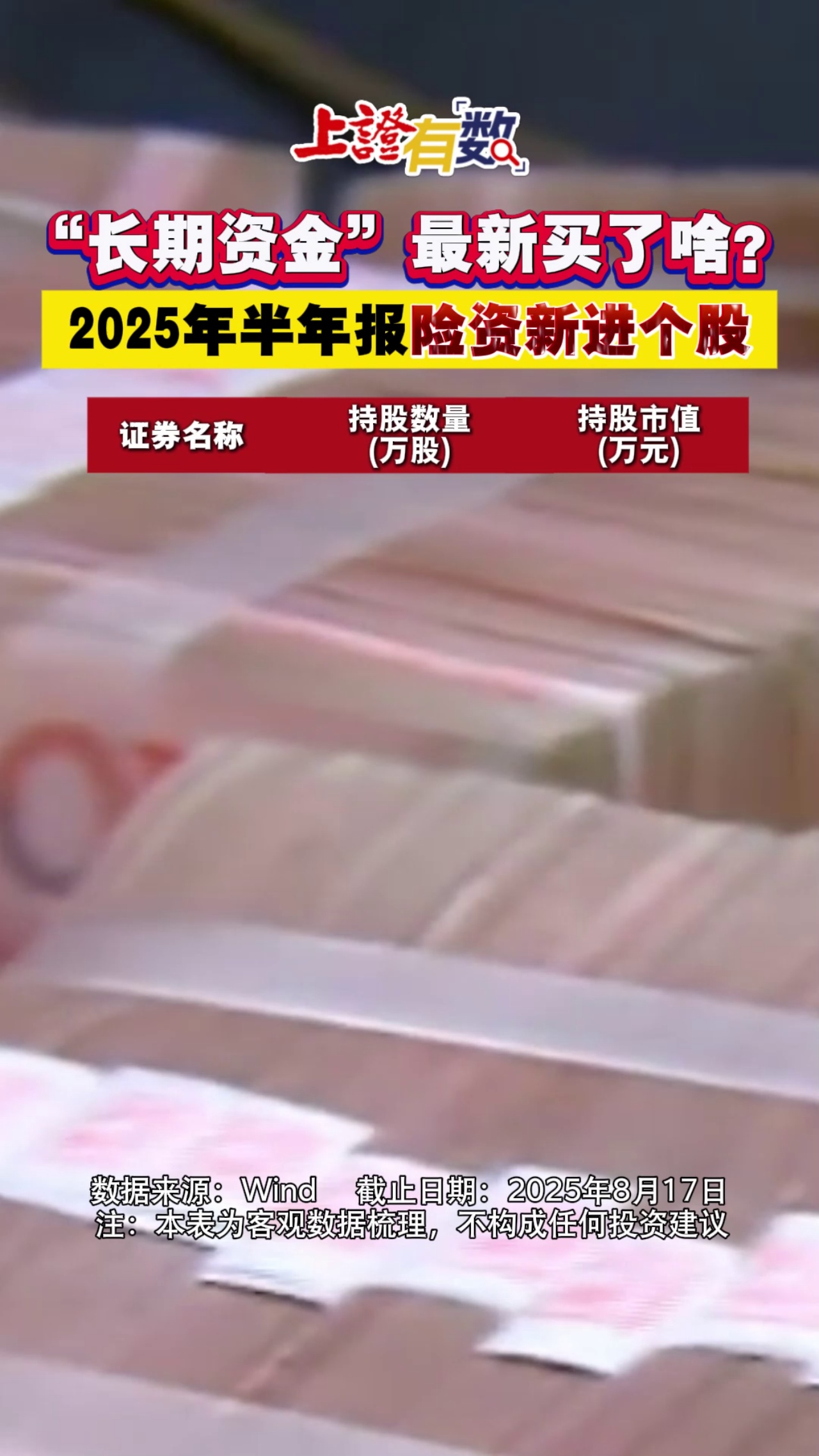 “长期资金”最新买了啥？2025年半年报险资新进个股